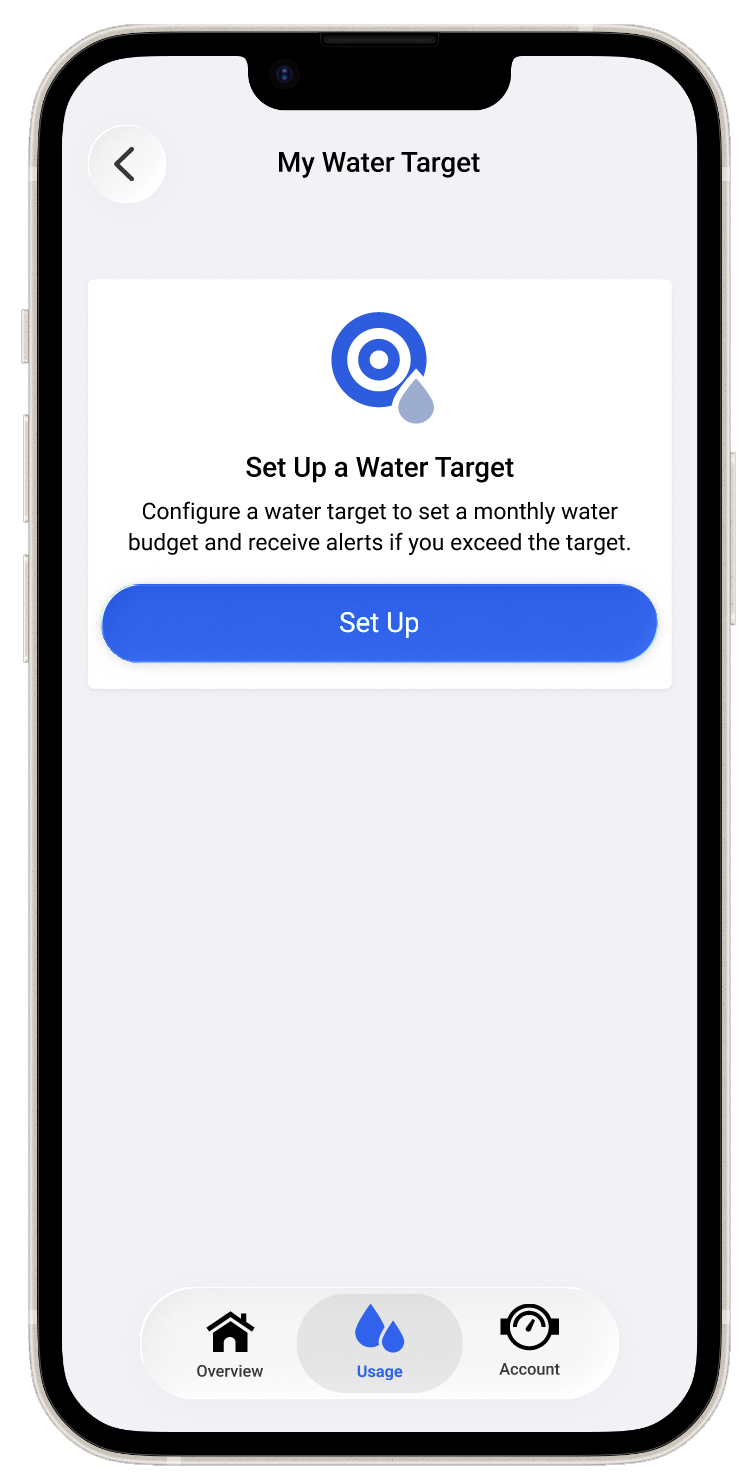 Water Targets preview