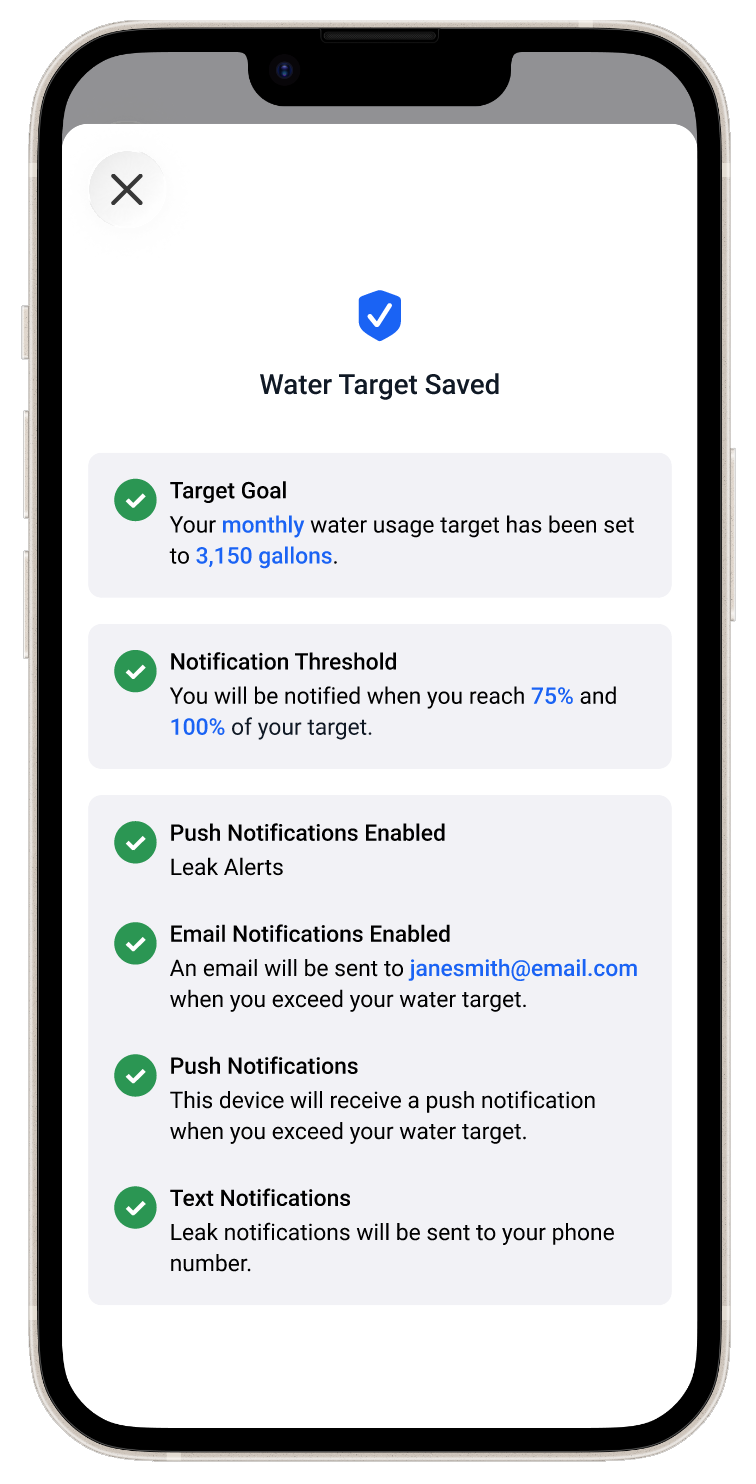 Water Targets preview