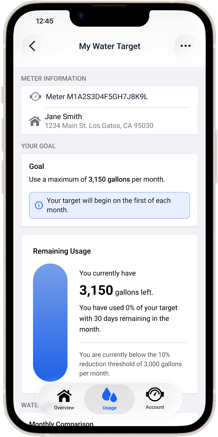 Water Targets preview