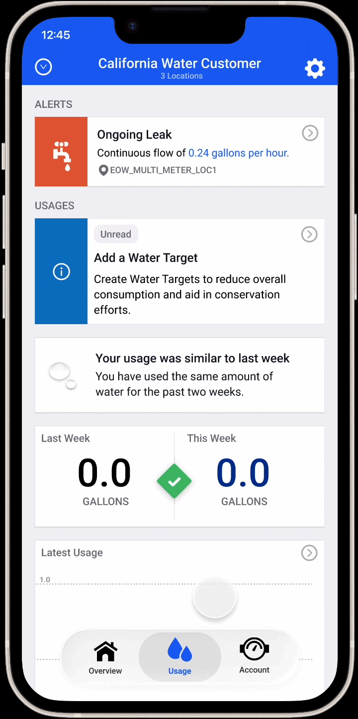 Water Target Creation Form
